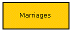 Marriages